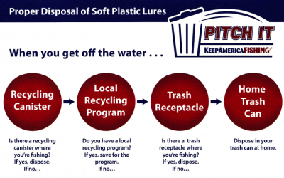 PITCH IT – Proper Disposal of Soft Plastic Lures